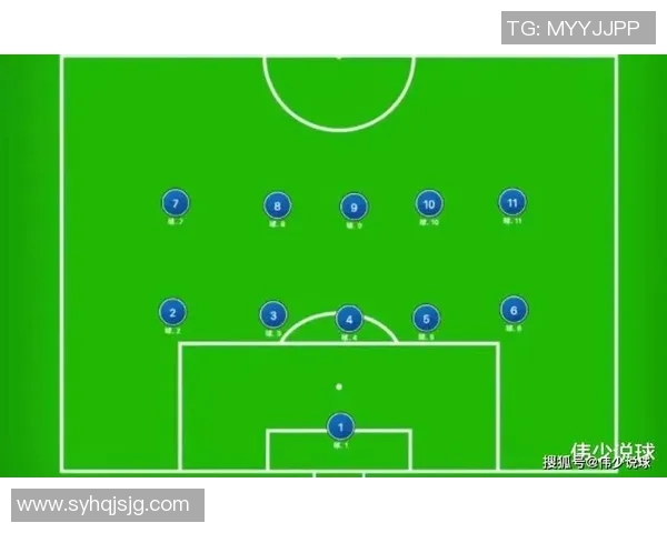 足球后防核心球星的技战术价值与球队整体防守体系解析